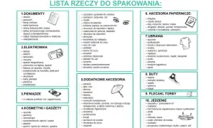 Wyjazd w góry: Co spakować? Gotowa lista na każdą pogodę