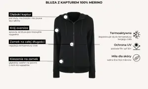 Jaka koszulka w góry? Wybierz idealną na szlak: Merino czy syntetyk?