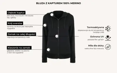 Jaka koszulka w góry? Wybierz idealną na szlak: Merino czy syntetyk?