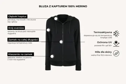 Jaka koszulka w góry? Wybierz idealną na szlak: Merino czy syntetyk?