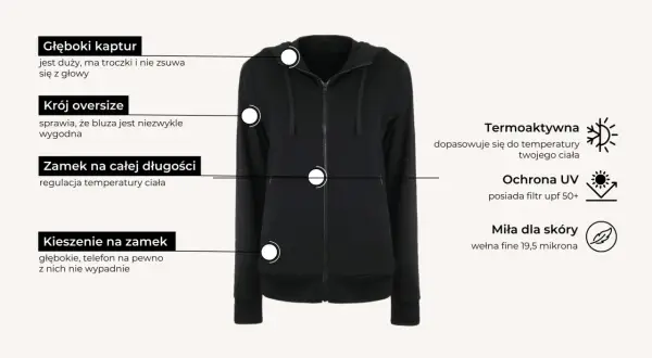 Jaka koszulka w góry? Wybierz idealną na szlak: Merino czy syntetyk?
