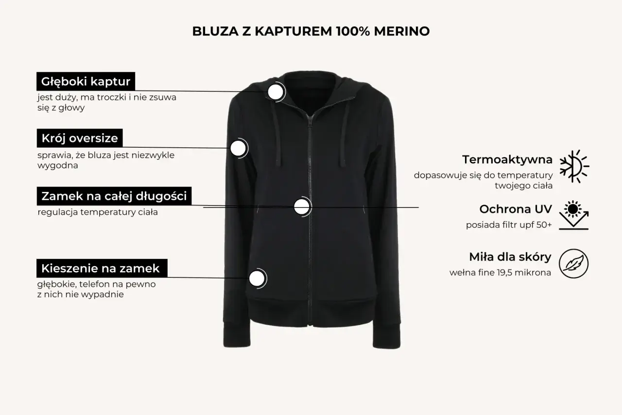 Jaka koszulka w góry? Wybierz idealną na szlak: Merino czy syntetyk?