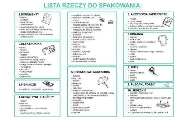 Wyjazd w góry: Co spakować? Gotowa lista na każdą pogodę
