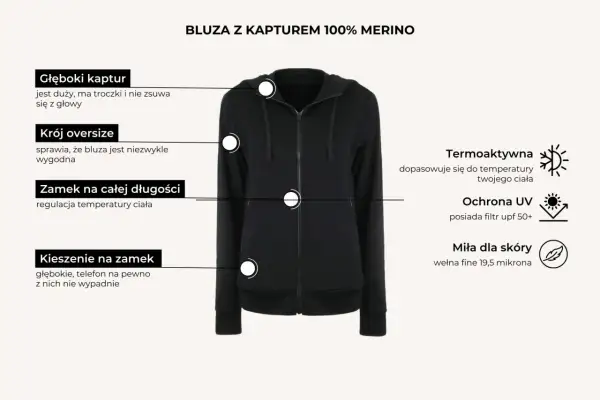 Jaka koszulka w góry? Wybierz idealną na szlak: Merino czy syntetyk?