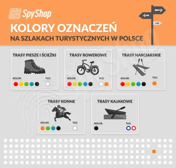 Czerwony szlak PTTK: Co naprawdę oznacza? Obalamy mity!